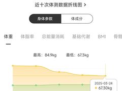-超鹿运动(五四北泰禾广场店)