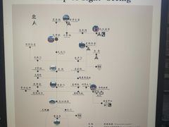 -建水文庙