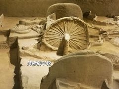-洛阳周王城天子驾六博物馆