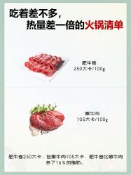 -Lily纤美·科技减脂中心