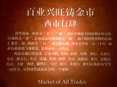 -西安大唐西市博物馆