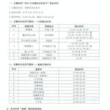 2021超全攻略[糖果]广州&佛山万圣节探店嗨玩！