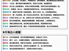 -海驴岛(荣成市)