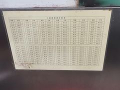-郭记小街麻辣烫(南小街总店)