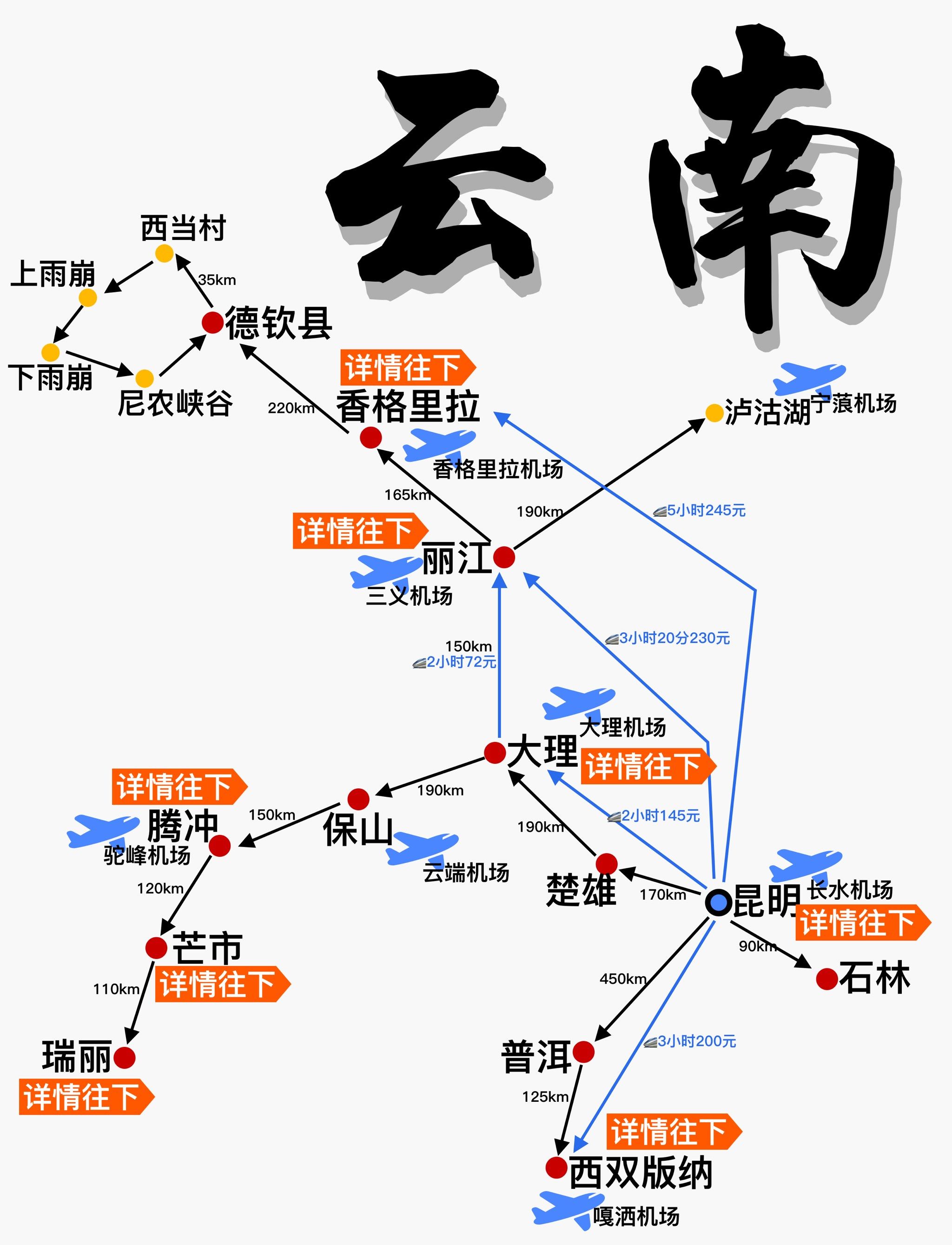 西双版纳,腾冲,芒市,香格里拉等\\n一,交通\\n✈️昆明,云南机场