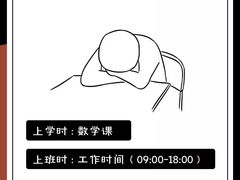 -重庆工商大学(南岸校区)