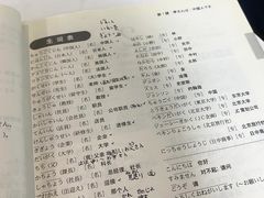 -樱花国际日语(人广中心)