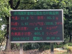 -梁鸿国家湿地公园