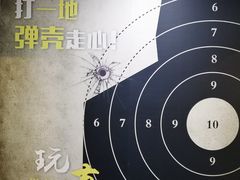 -枪王·真枪实弹射击俱乐部(昌建广场店)
