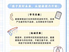 -北京华德眼科医院