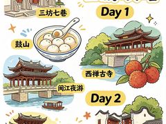 -三坊七巷历史文化街区