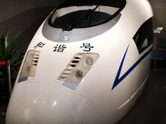 -中国铁道博物馆(正阳门馆)