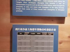 -上海中国航海博物馆