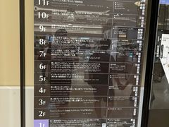 -阪急百货店(梅田总店)