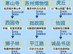 -苏州盛捷绿宝广场服务公寓