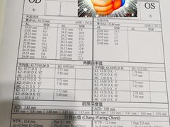 -宝岛眼镜·星创视光中心(百联世纪购物中心店)