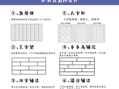 -研筑国际设计事务所(总店)