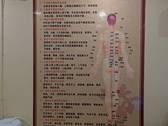 -强手盲人推拿·颈肩腰背调理(南新路店)