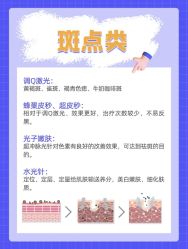 -南京医科大学友谊整形外科医院