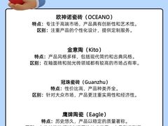 -闽龙广场
