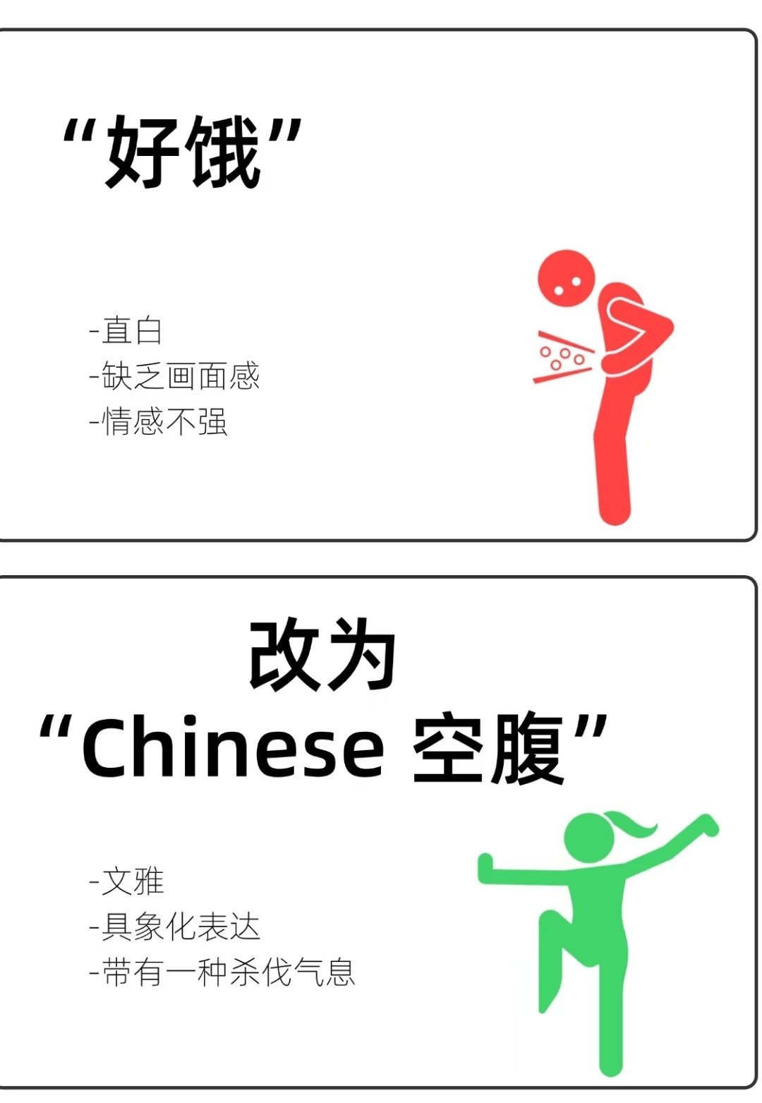 表达方式和表达效果