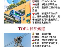 -埠口精酿夜景餐酒吧· BREWPORT BISTRO(长嘉汇重庆之眼店)