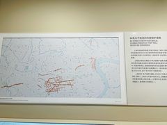 -上海城市规划展示馆