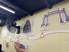 -小民大排档(江汉路店)