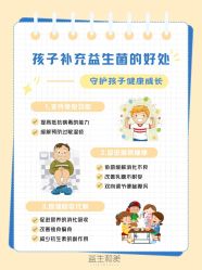 -安吉拉青春化管理中心