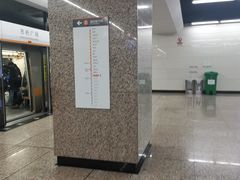 -人民广场(地铁站)