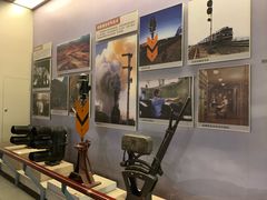 -中国铁道博物馆(正阳门馆)