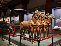 -北京大葆台遗址博物馆