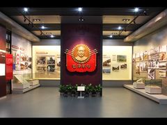 -中国铁道博物馆(正阳门馆)