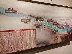 -毛泽东同志旧居