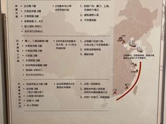 -威远炮台