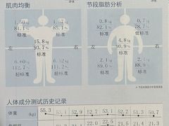 -F+轻食健身赋能空间(中华北路国贸商场店)