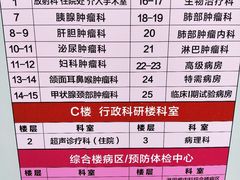 -天津医科大学肿瘤医院(本部院区)