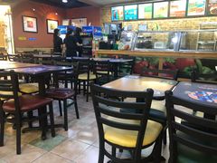 大堂-赛百味SUBWAY(都汇天地店)