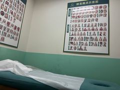 -通透堂中医·精准推拿(旗舰店)