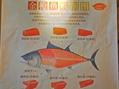 -西村日本料理(香格里拉饭店)
