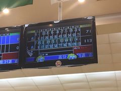 -广州保龄球馆(广州天河体育中心店)