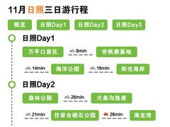 -巧克力渔家.小船海鲜家常菜(万平口店)