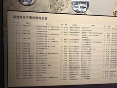 -中国闽台缘博物馆