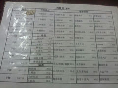 android_upload_pic-西复兴羊肉馆(南翔老街店)