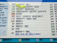 -川北医学院附属成都新华医院