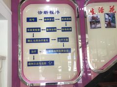 -瑞派天使宠物医院·神经外科·骨科·核磁(洛川中路店)