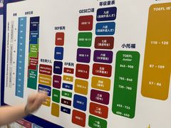 -关键词英语·青少儿·语言培训(福田区委校区)