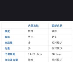 -Bollins波林丝•专研护发中心