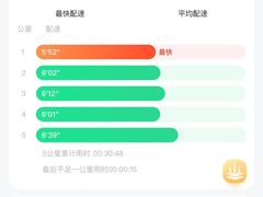 -乐刻运动健身(蓝润摩里中心店)