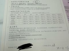 -铜锣湾国际购物中心